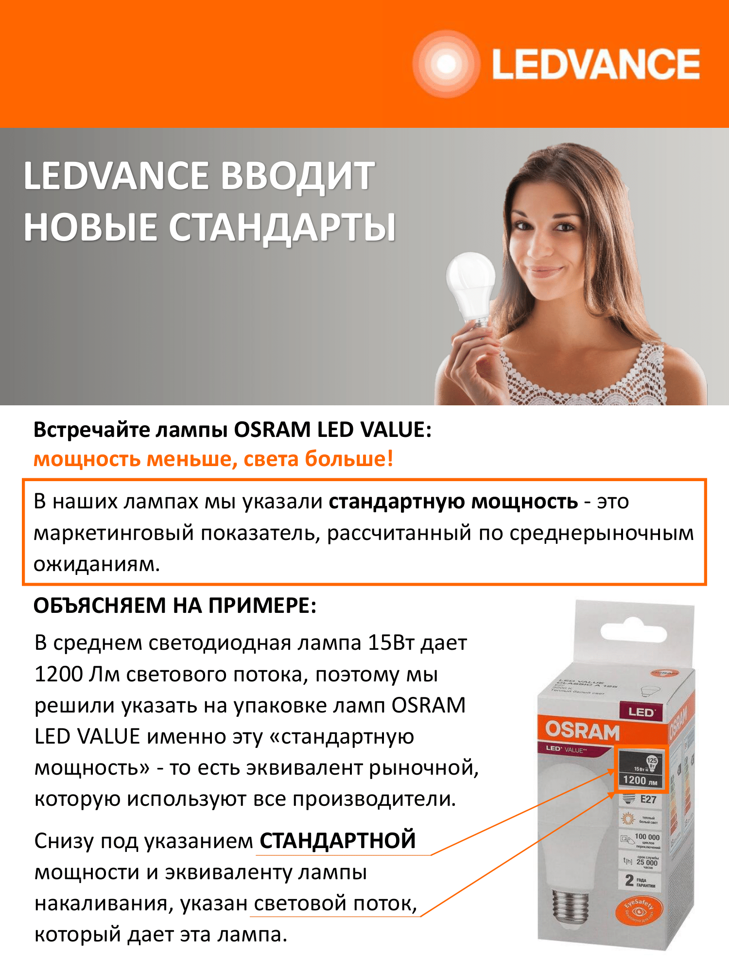 LEDVANCE задает новые стандарты!